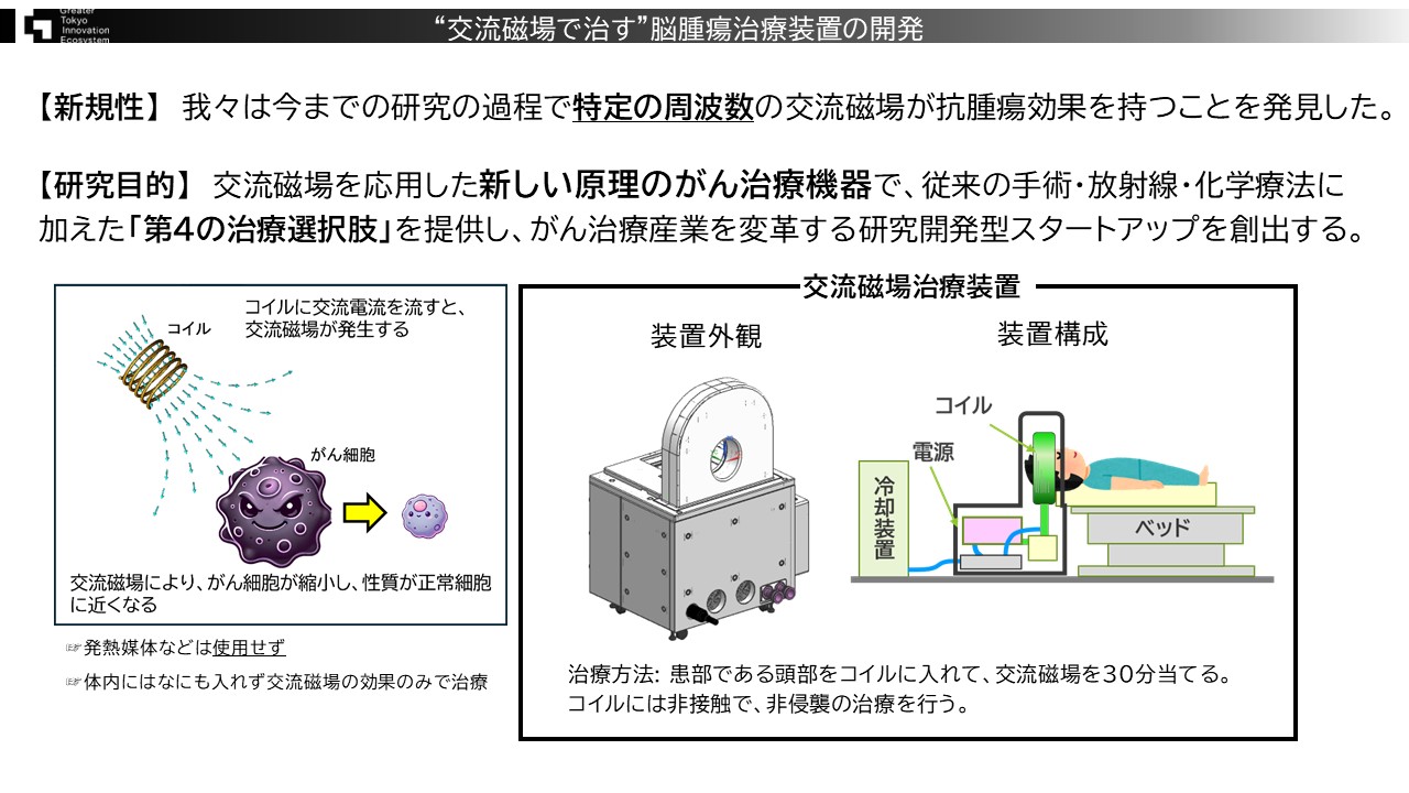プロジェクトの概要の画像